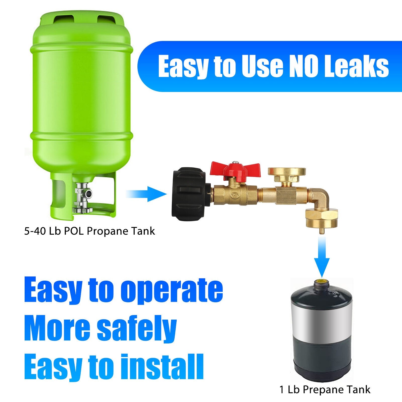 Propane Refill Adapter with ON-Off Valve & Pressure Gauge for 1-20LB Tank