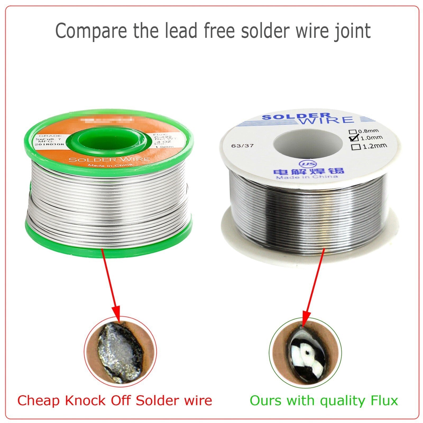 63-37 Tin Lead Rosin Core Solder Wire 0.8-1.2mm for Electrical Soldering Sn60