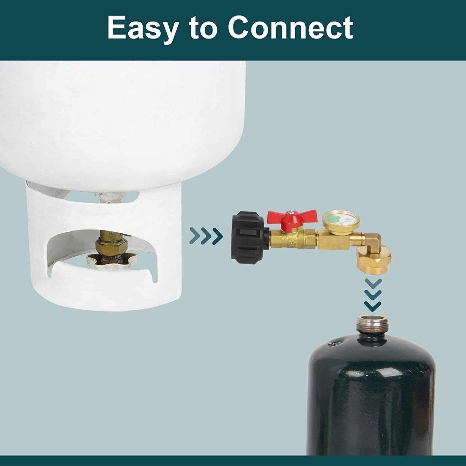Propane Refill Adapter with ON-Off Valve & Pressure Gauge for 1-20LB Tank